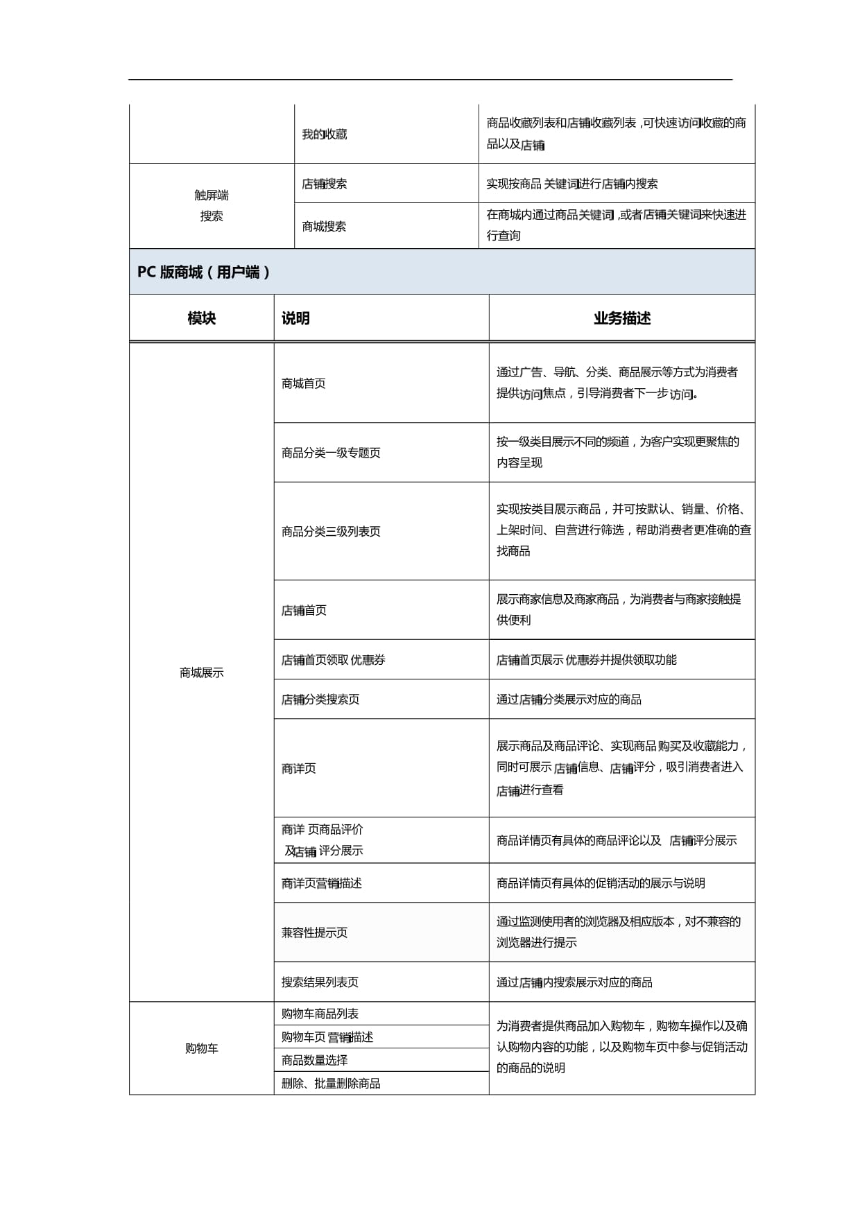 商派onex互联网商业平台多用户商城专业版版授权、开发b2b2c套件产品功能说明