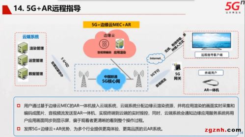 与联通一起迈入5g